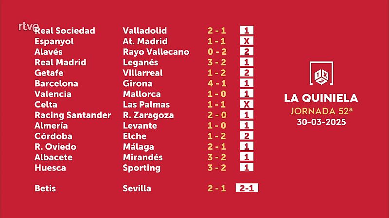 Sorteo de la Quiniela del 01/04/2025 - Jornada 52 - ver ahora