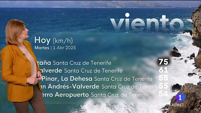 El tiempo en Canarias - 01/04/2025 | Ver