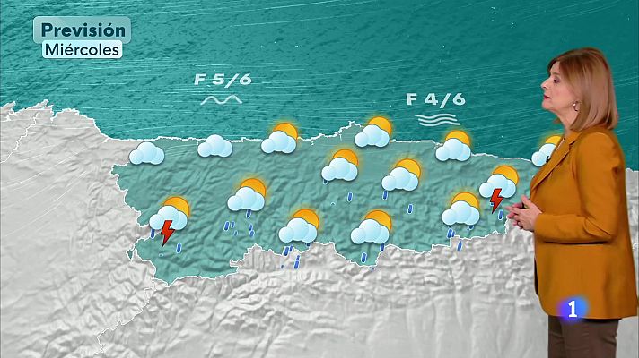 Panorama Regional - El tiempo en Asturias - 01/04/25