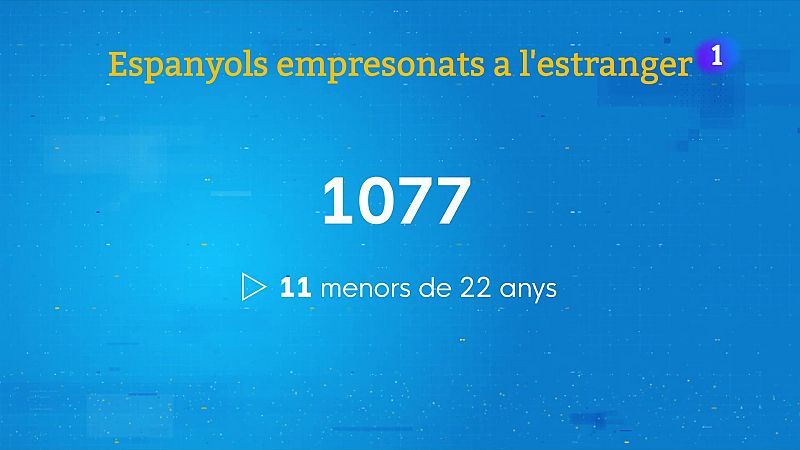 Hi ha 1.077 espanyols empresonats a l'estranger - L'Informatiu | Veure