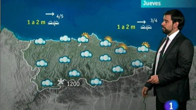 El tiempo en Asturias - 09/01/13 | Ver