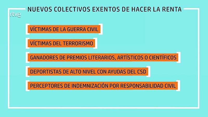 Campaña de Renta 2024