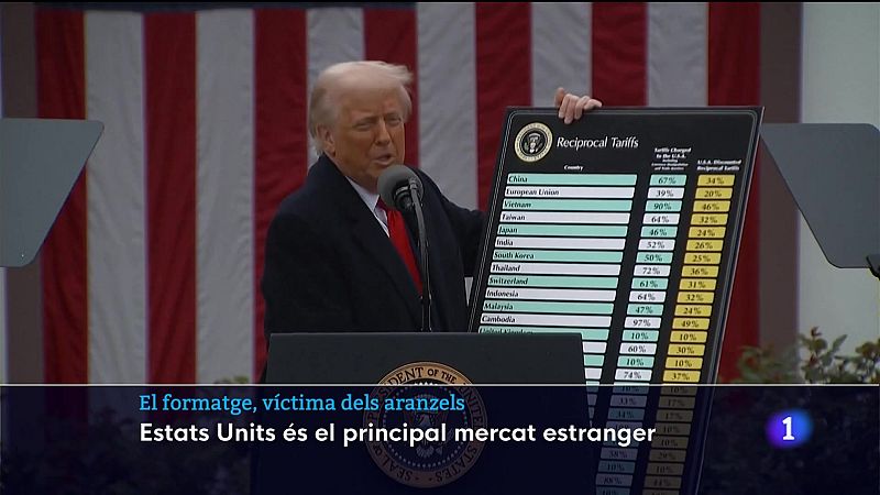 Informatiu Balear 1 - 03/04/25 Veure ara