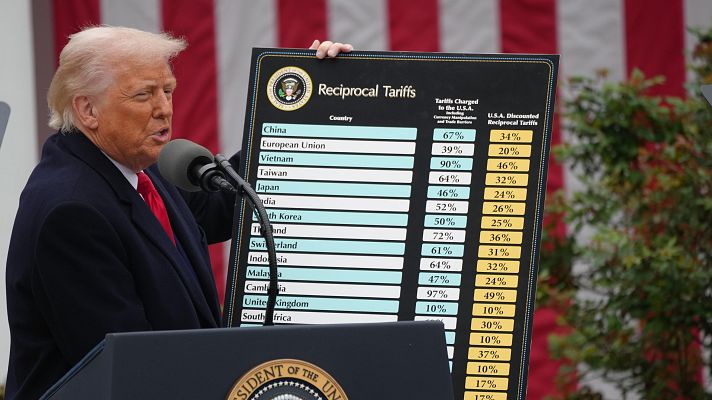 Telediario en lengua de signos - Telediario - 15 horas - 03/04/25 - Lengua de signos