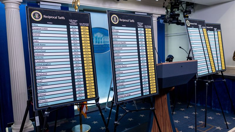 Trump declara una guerra comercial contra todos sus socios | Ver