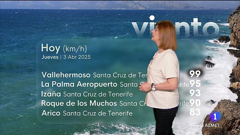 El tiempo en Canarias - 03/04/2025 | Ver