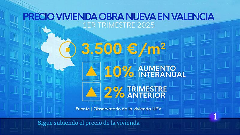 L'Informatiu de la Comunitat Valenciana 1 - 04/04/25 | Ver