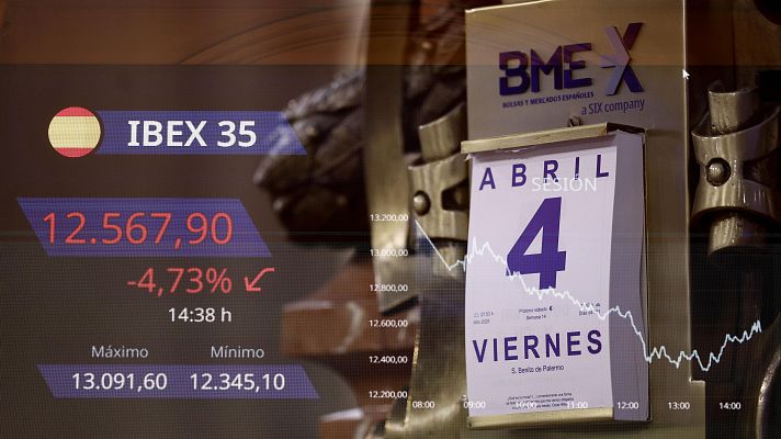 Telediario 2 - Telediario 2 en 4' - 04/04/25