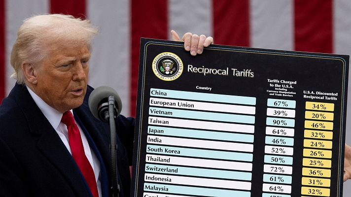 Telediario Matinal - Telediario matinal en cuatro minutos - 05/04/2025