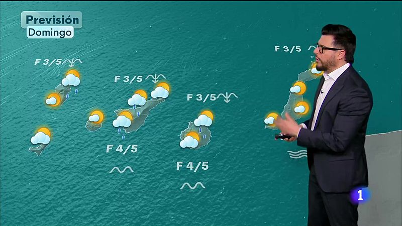 El tiempo en Canarias - 06/04/2025 | Ver