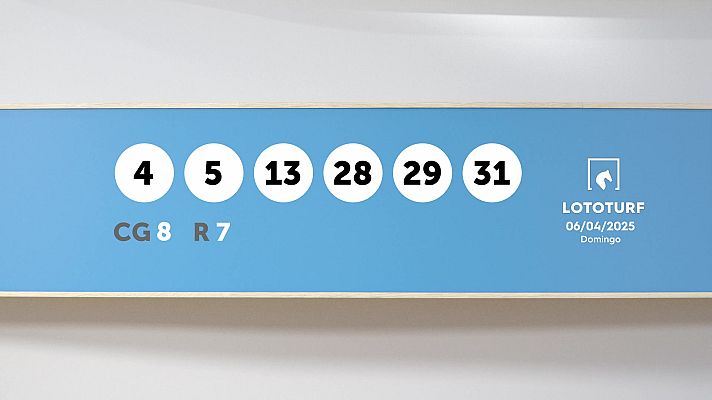 SELAE - Sorteo de Lotería Lototurf: 06/04/2025