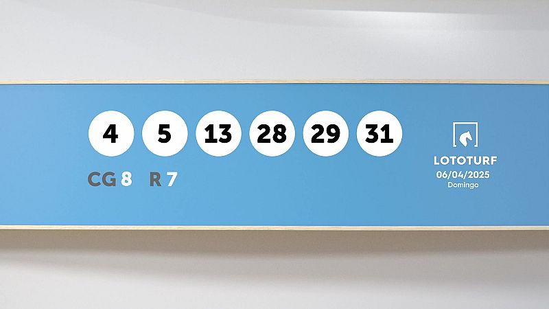 Sorteo de la Lotería Lototurf del 06/04/2025 - Ver ahora