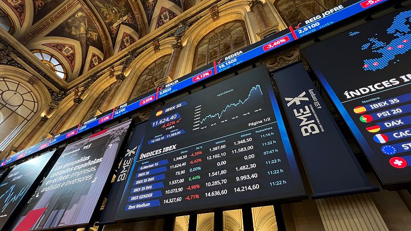 Aranceles: Tercera jornada de desplomes en las bolsas | Ver