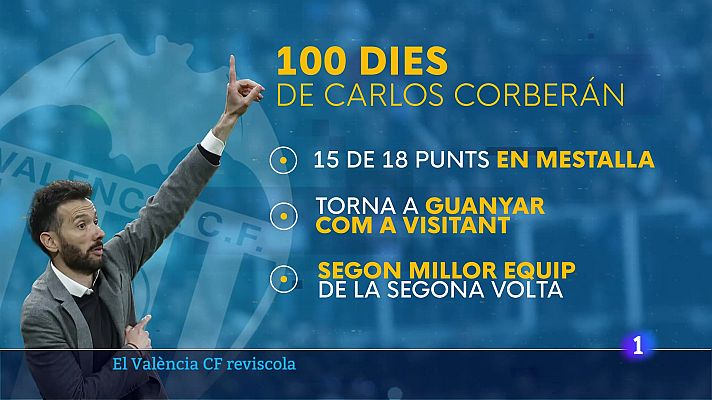 L'informatiu - Comunitat Valenciana - L'Informatiu de la Comunitat Valenciana 1 - 07/04/25