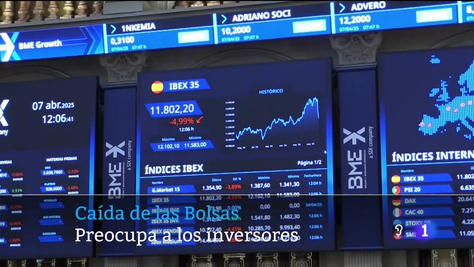 Canarias en 2' - 07/04/2025 | Ver