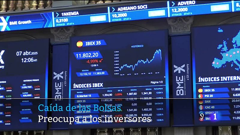 Canarias en 2' - 07/04/2025 | Ver