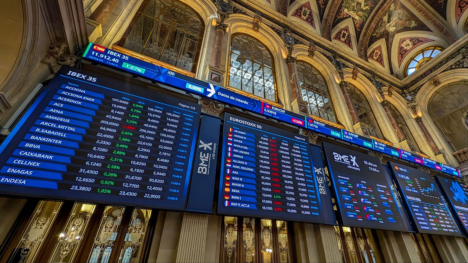 Telediario - 15 horas - 08/04/25 - Lengua de signos - ver ahora