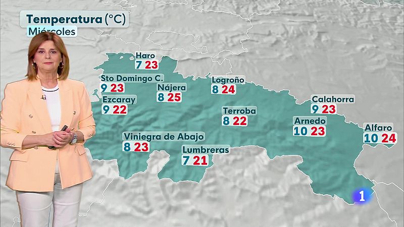 El tiempo en La Rioja - 08-04-25 | Ver