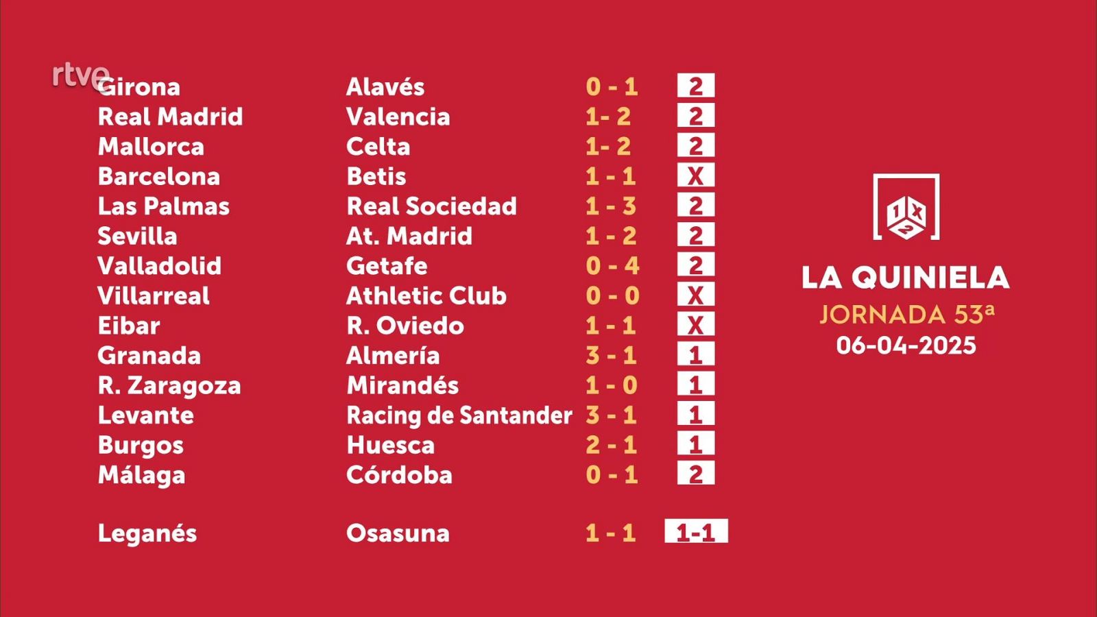 Sorteo de la Quiniela del 08/04/2025 - Jornada 53 - ver ahora