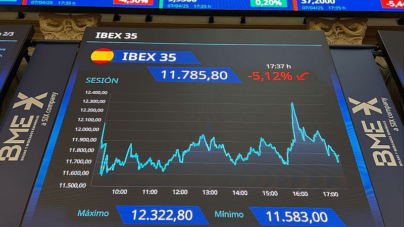 Las bolsas abandonan el rojo tras tres días de pérdidas