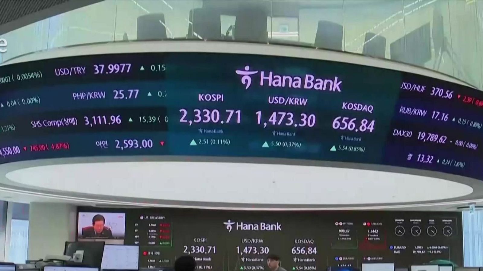 Telediario Internacional - 08/04/25 - ver ahora