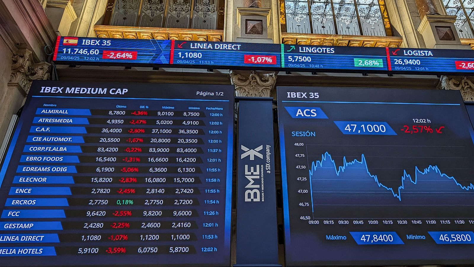 Telediario - 15 horas - 09/04/25 - ver ahora