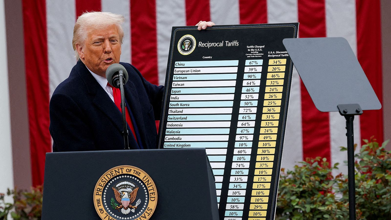 La tarde en 24 horas - 09/04/25 - ver ahora