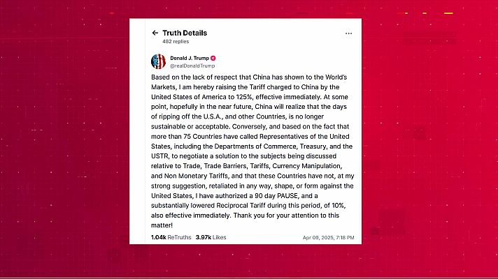 Informativo 24h - Informativo 24 horas - 20h - 09/04/25