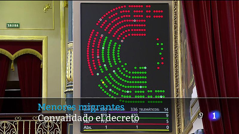 Canarias en 2' - 10/04/2025 | Ver