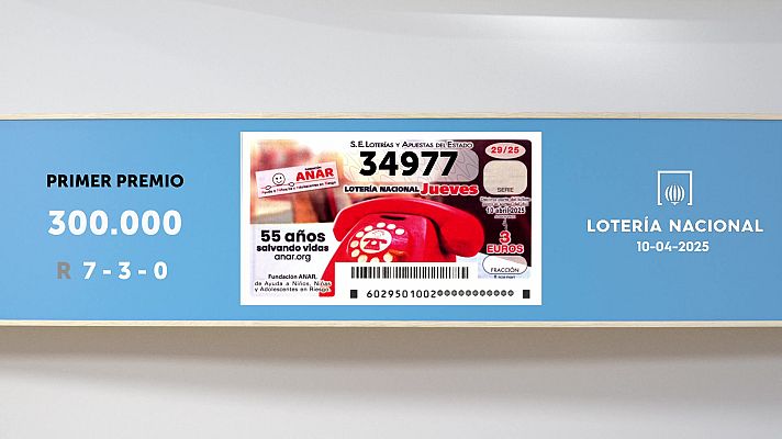 SELAE - Sorteo de la Lotería Nacional del 10/04/2025