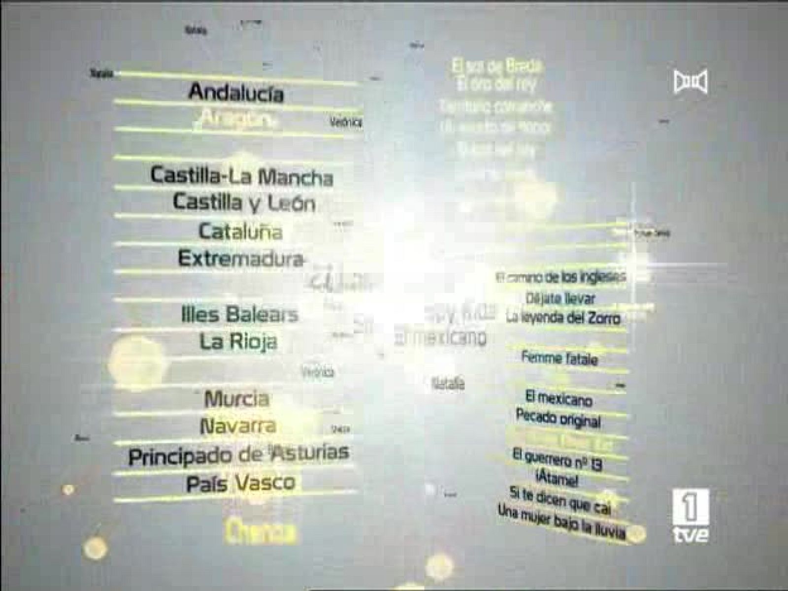 La lista - 18/06/08 - La lista | Ver