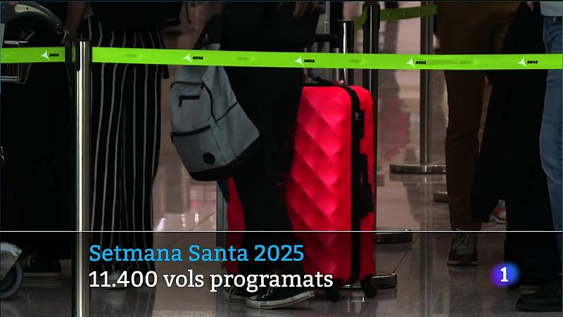 Informatiu Balear en 2' - 11/04/25 | Ver