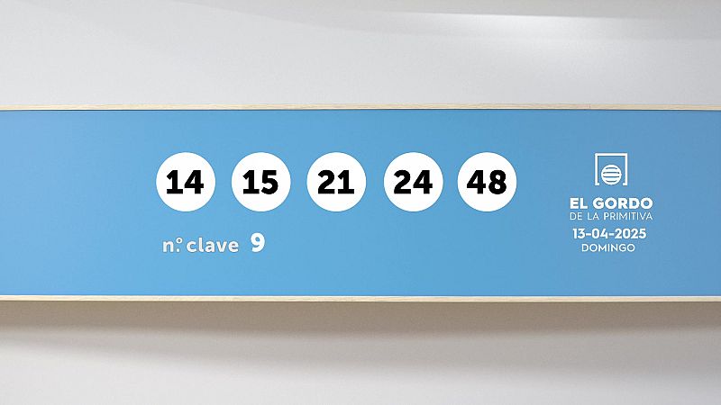 Sorteo de la Lotería Gordo de la Primitiva del 13/04/2025 - Ver ahora