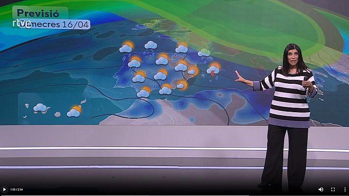 El temps - Setmana Santa primaveral: jaquetes, paraigües i ulleres de sol