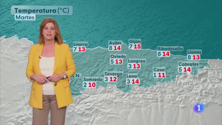 Panorama Regional - El tiempo en Asturias - 14/04/25