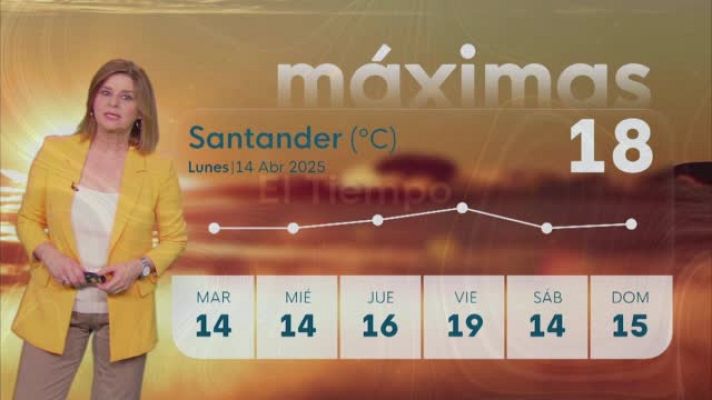 TeleCantabria - El Tiempo en Cantabria - 14/04/25