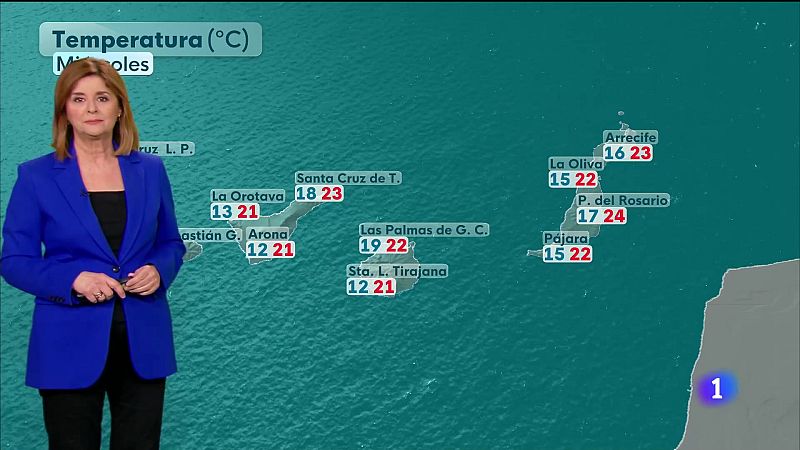 El tiempo en Canarias - 15/04/2025 | Ver