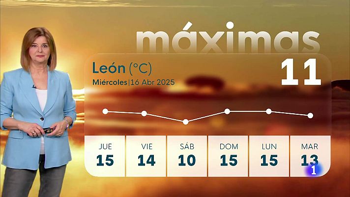 Noticias de Castilla y León - El tiempo en Castilla y León