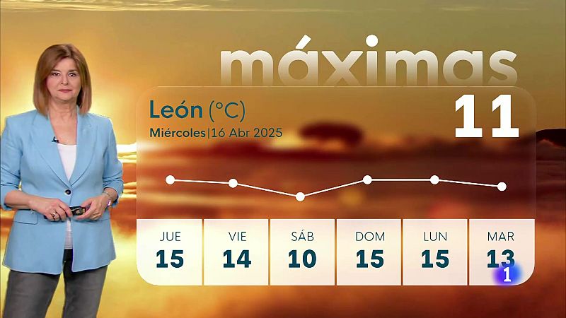 El tiempo en Castilla y León - 16/04/25 | Ver
