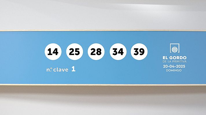 SELAE - Sorteo de la Lotería Gordo de la Primitiva del 20/04/2025