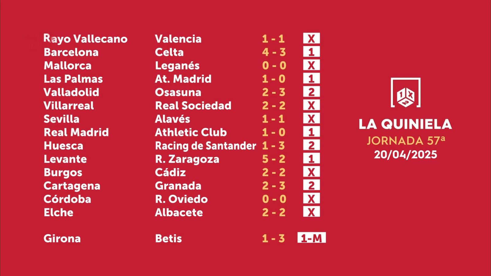 Sorteo de la Quiniela del 22/04/2025 - Jornada 57 - ver ahora