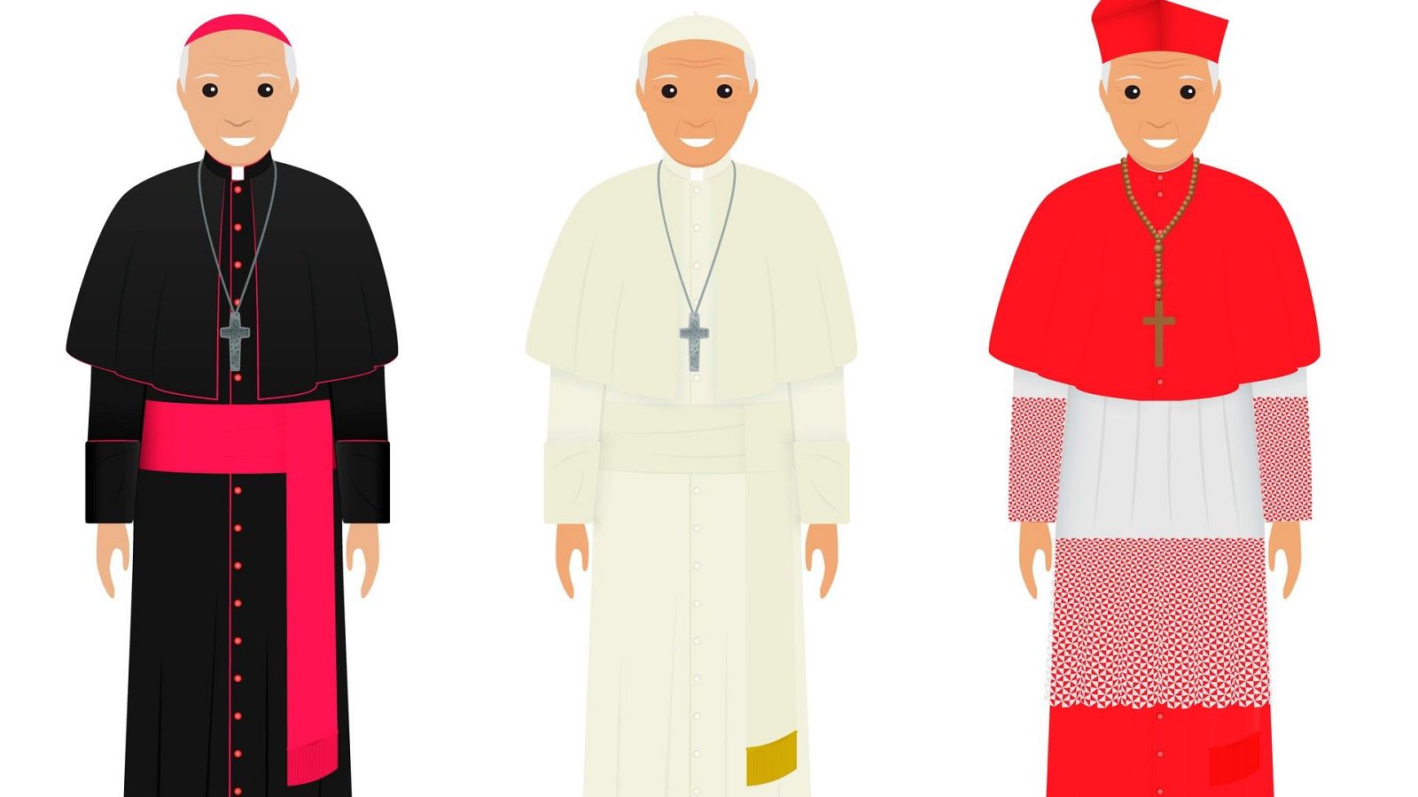 Micromundo laboral en el Vaticano - Aquí hay trabajo | Ver