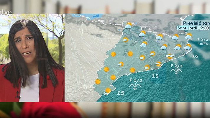 El temps - Sant Jordi de sol i caloreta