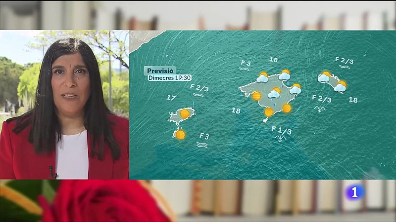 El temps a les Illes Balears - 23/04/25 | Ver