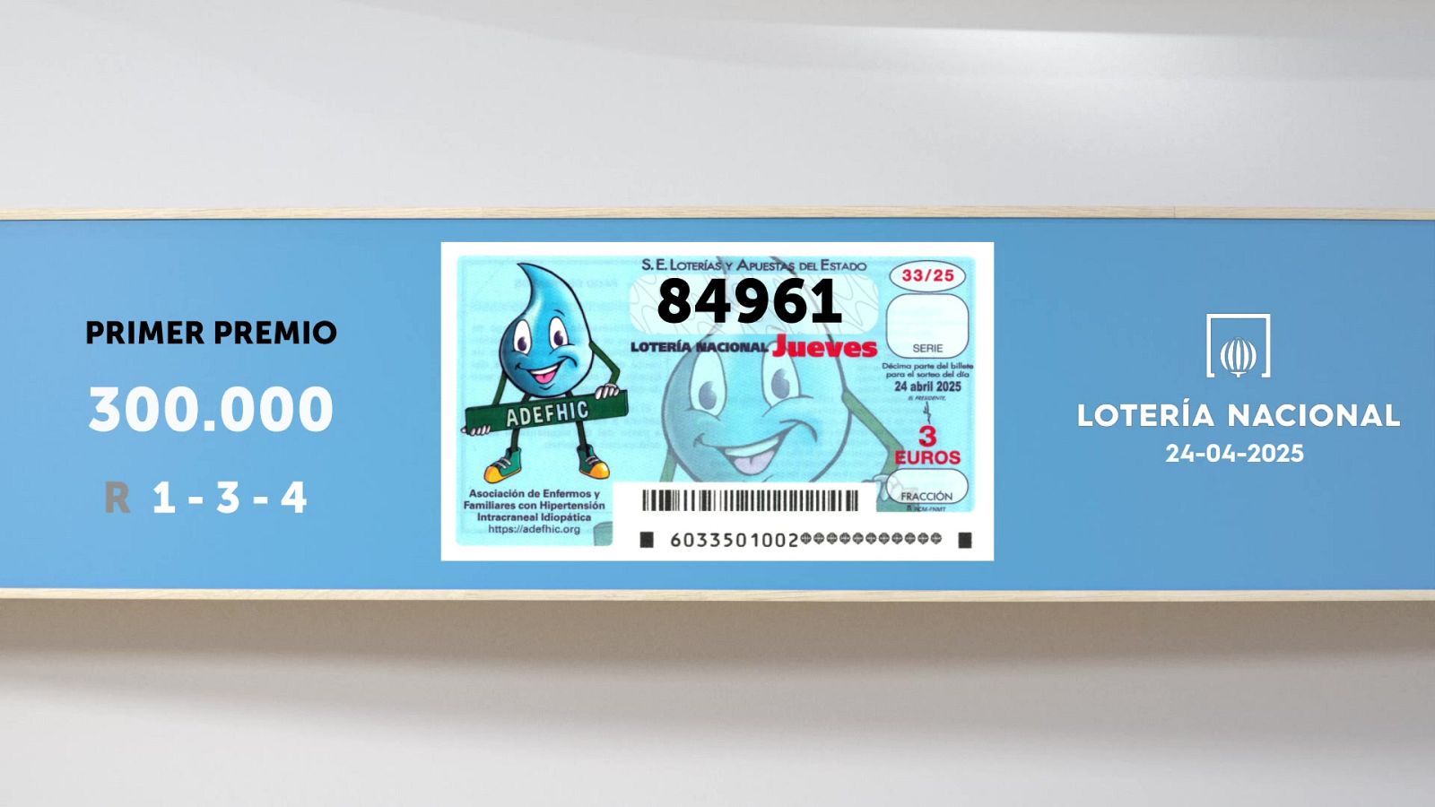 Sorteo de la Lotería Nacional del 24/04/2025 - Ver ahora