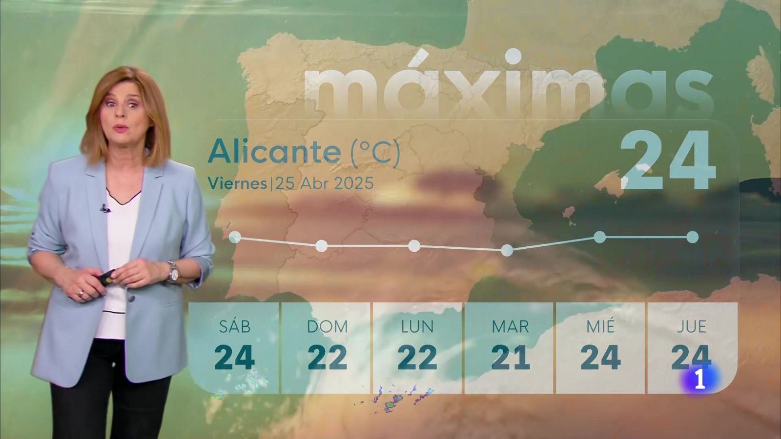 El tiempo en la Comunitat Valenciana 25/04/25 | Ver