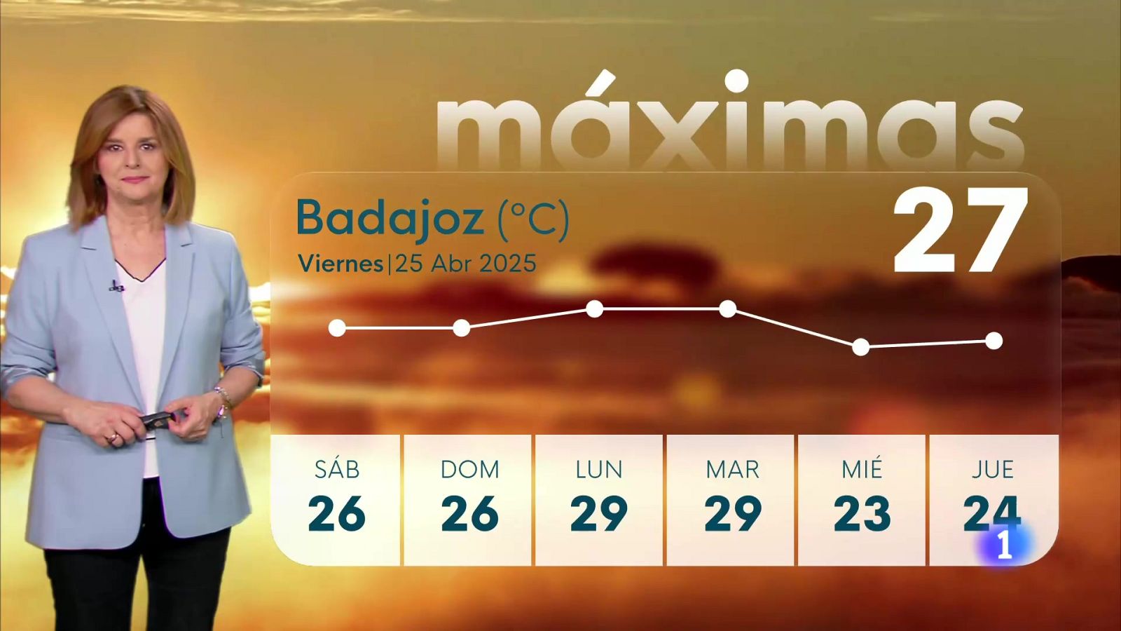 El tiempo en Extremadura - 25/04/2025 | Ver