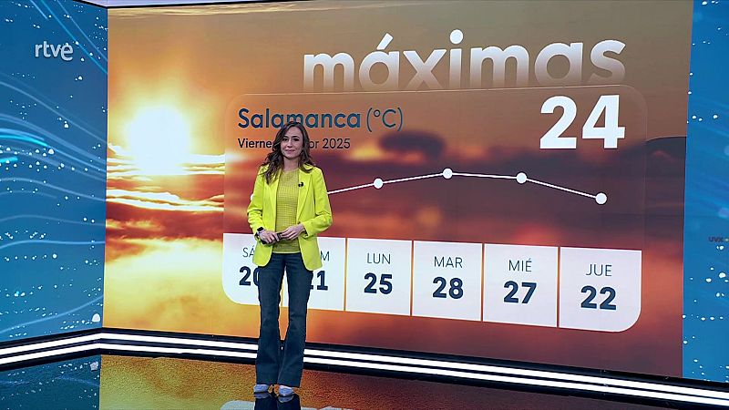 Máximas bajan en Galicia, suben en Cantábrico oriental, Pirineos, meseta Norte, sistema Ibérico y Ebro - ver ahora