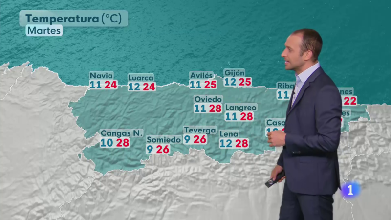 El tiempo en Asturias - 28/04/25 | Ver