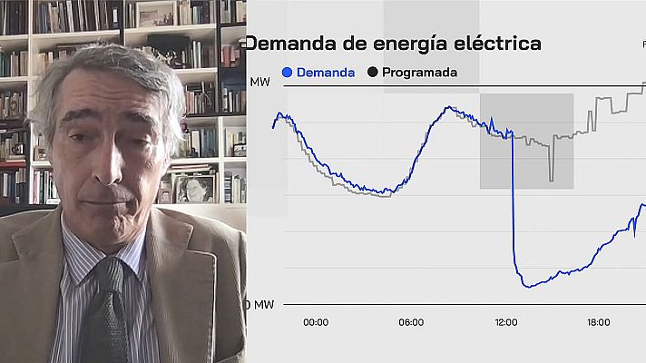 Gonzalo Escribano, director del programa Energía y Clima del Real Instituto Elcano
